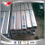Factory Price 40*40 Black Steel Square Pipe