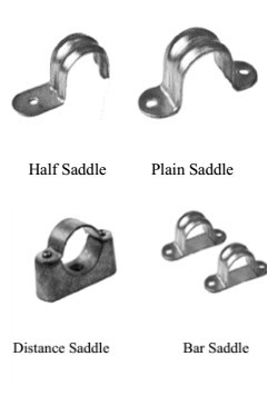Saddles-Half Saddle，PlainSaddle，Distance Saddle and Bar Saddle