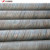 Spiral Welded Pipe Manufacturing Process